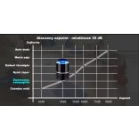 Elektromos rovarcsapda, szúnyogirtó lámpa