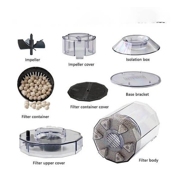 Akváriumi Hulladék és hal ürülék gyűjtő, Automata szűrő és tisztító