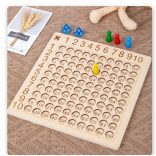 Matematikai alapművelet oktatójáték