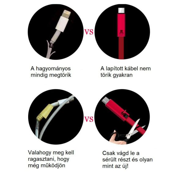 Elnyűhetetlen Telefontöltő Kábel