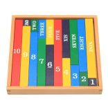 Mértani rudak - fa oktató játék