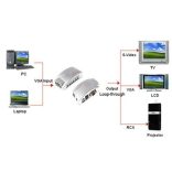 VGA TV átalakító PC konverter VGA RCA SVIDEO kábel