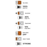 NEO TOOLS Zseblámpa tölthető, USB, 1000lum, OSRAM P9 LED, 10W 99-035