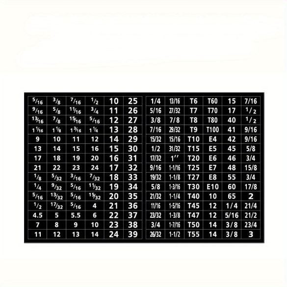 180 darabos mechanikus meghajtó címkék színkódolt matricákkal