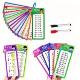 Matematikai Kártya Készlet - Összeadás, Kivonás, Szorzás, Osztás és Tört Önellenőrző Tanulóeszköz