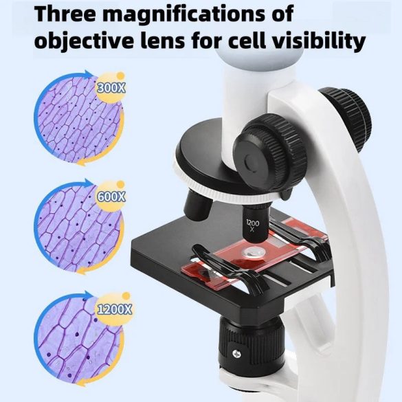 Szimulációs Mikroszkóp Játék – Tudományos és Oktató Játék Gyerekeknek