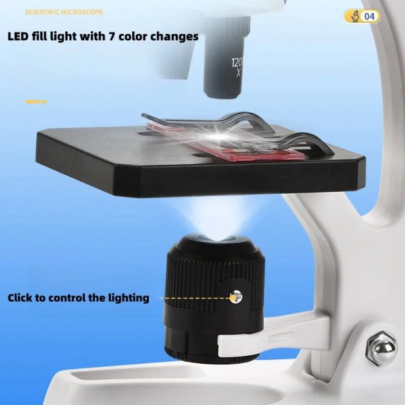 Szimulációs Mikroszkóp Játék – Tudományos és Oktató Játék Gyerekeknek