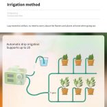 Automatikus öntöző gép – Intelligens időzített öntöző rendszer 20 virágcseréphez