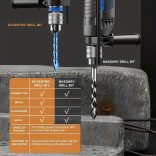 Kőműves Fúrószár Készlet