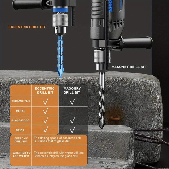 Kőműves Fúrószár Készlet