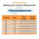 Kőműves Fúrószár Készlet