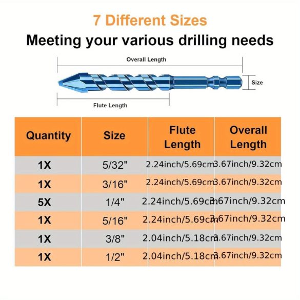 Kőműves Fúrószár Készlet