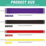 4 db-os szett ellenállási szalagok halmozható feszültséggel