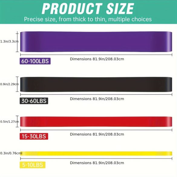4 db-os szett ellenállási szalagok halmozható feszültséggel