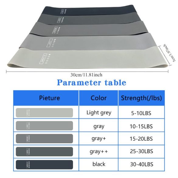 5db univerzális latexellenálló pánt férfi és női sportokhoz, guggolás pedálokhoz, jógához és fitnesz gyakorlatokhoz, rugalmas, többfunkciós TPE szíj, méretválaszték 4.54-18.14KG