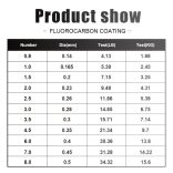 Micro Fluorocarbon bevonatú Nylon Monofil horgászzsinór