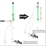 Rozsdamentes acél automata horgászkioldó