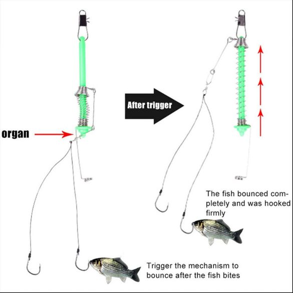 Rozsdamentes acél automata horgászkioldó