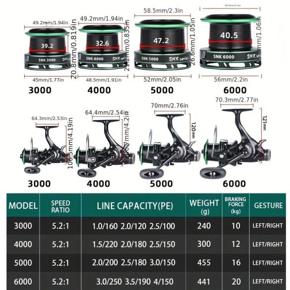 Szupererős duplafékes pontyhorgász orsó