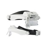 Fejlámpás fejvédő luxus 3 LED 11.5x