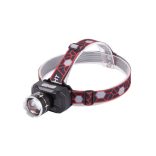 Tölthető, erős fényű LED homlok lámpa 