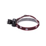 Tölthető, erős fényű LED homlok lámpa 